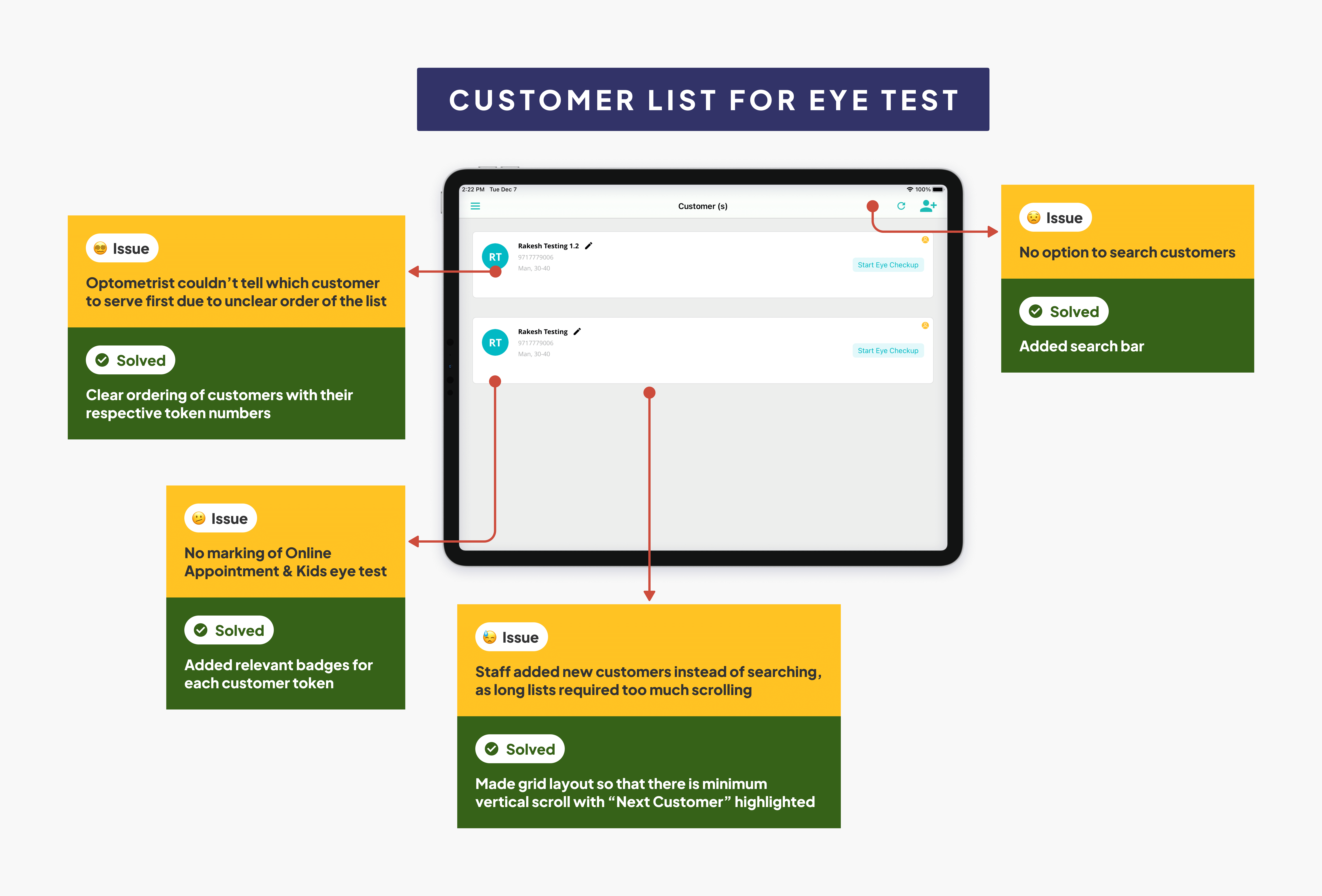 Old customer list UI with annotated issues