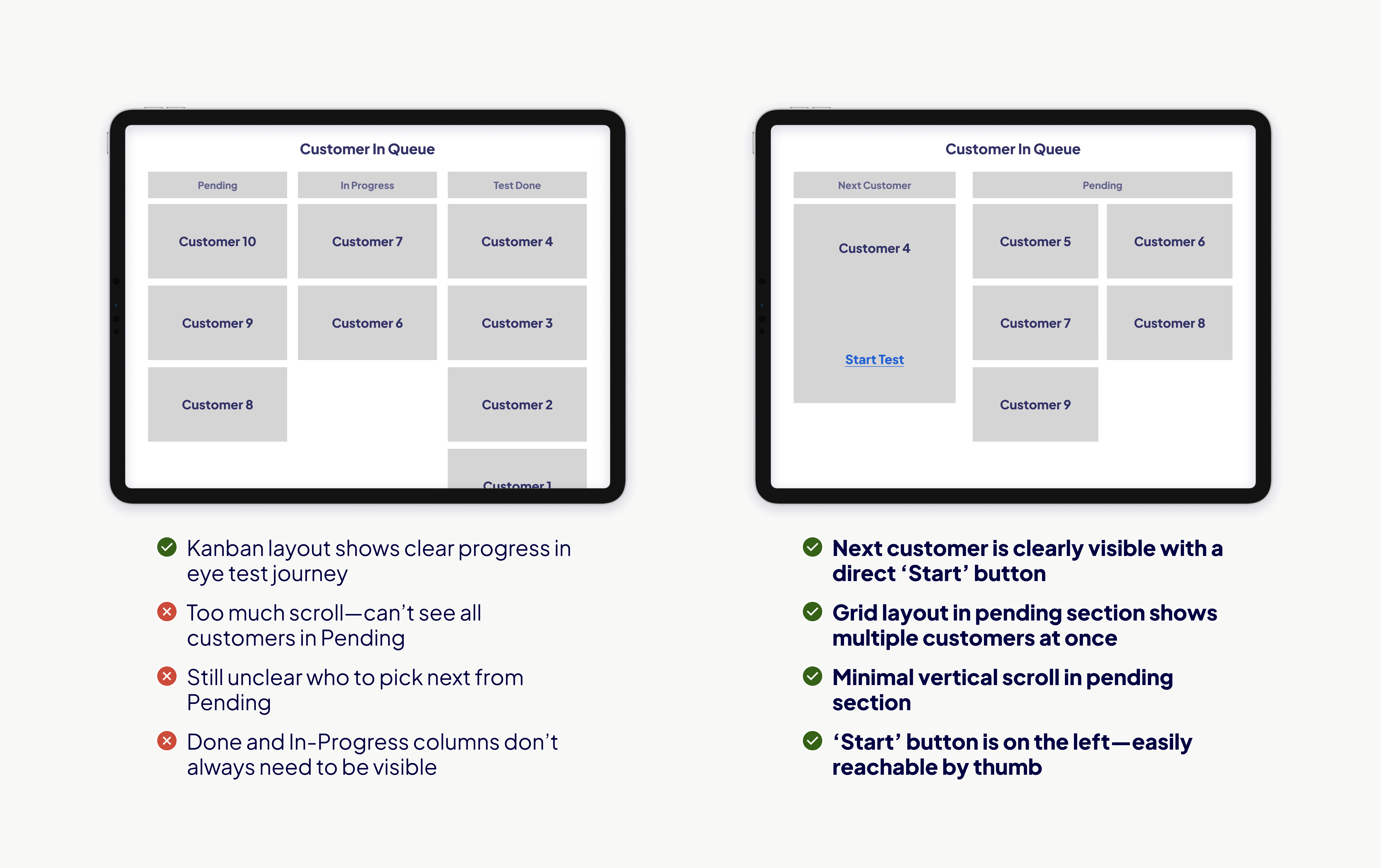 Customer list wireframe exploration