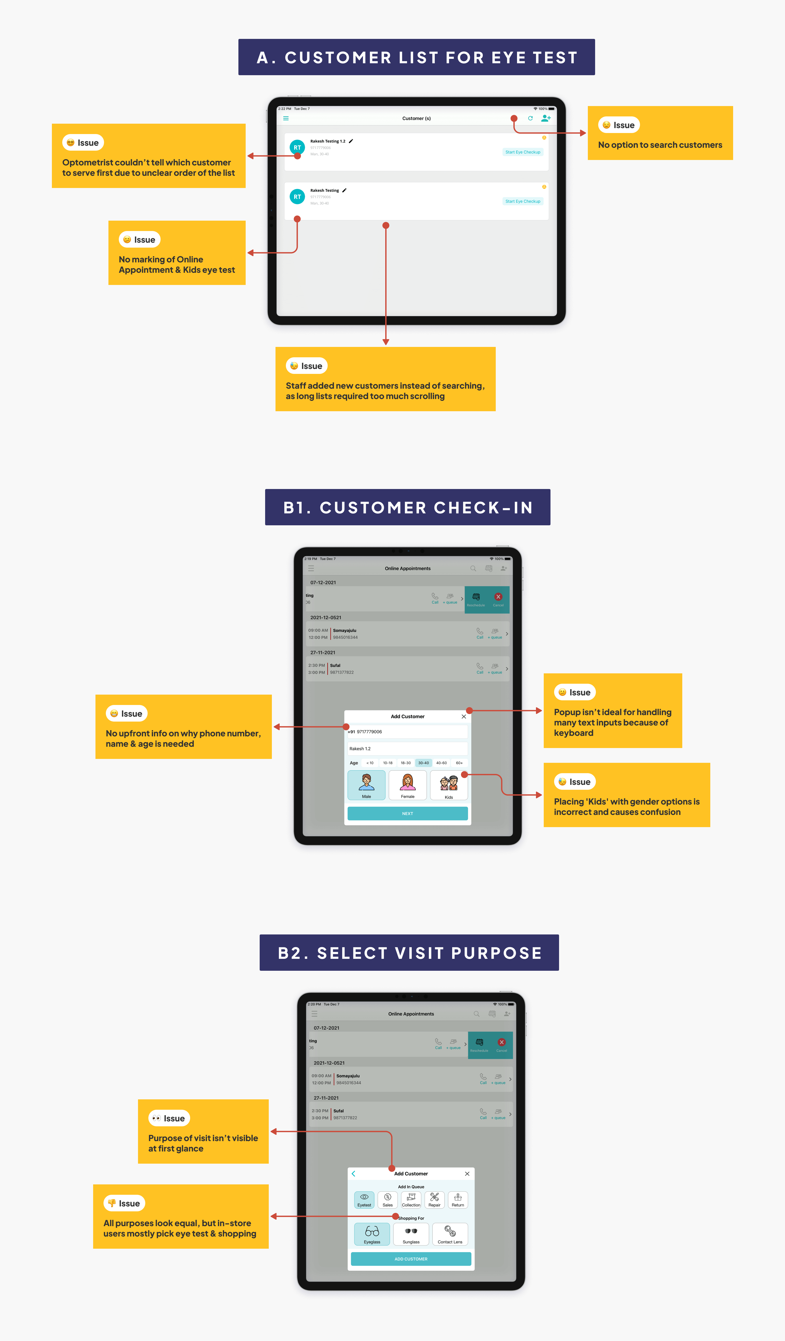 UX audit annotations on old store flows