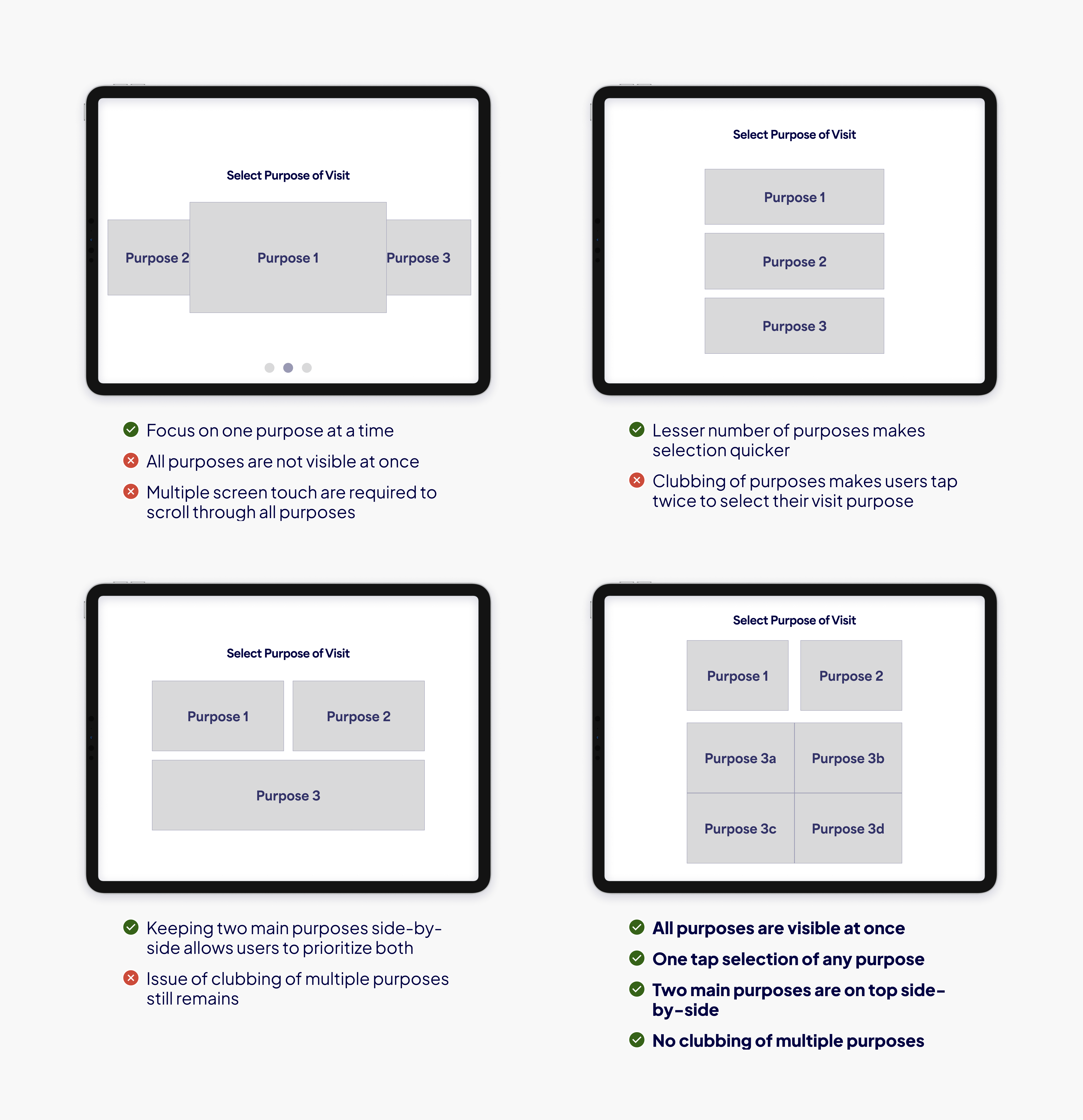 Wireframe explorations for Purpose of Visit