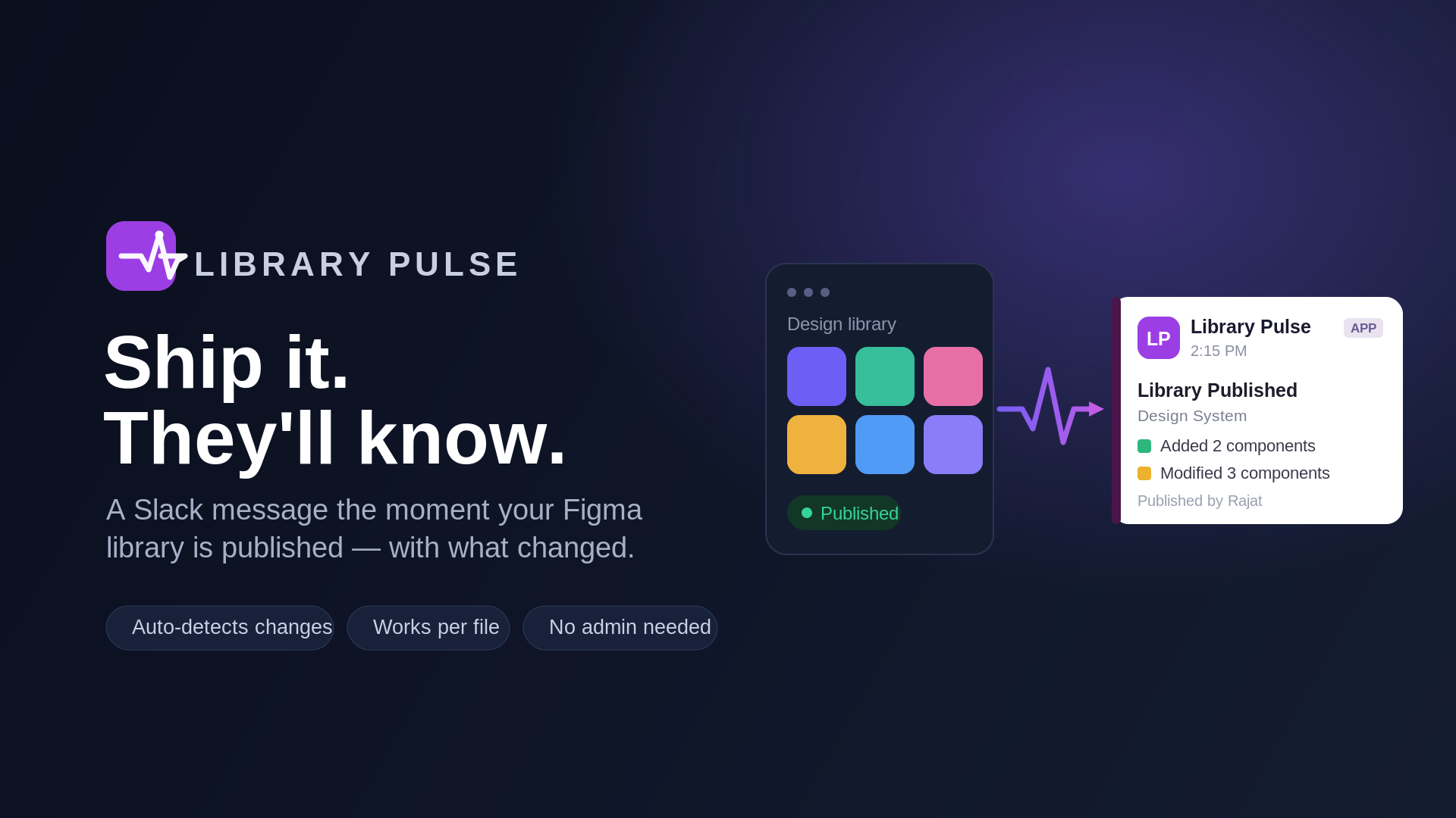 Library Pulse: Slack alerts for Figma library publishes